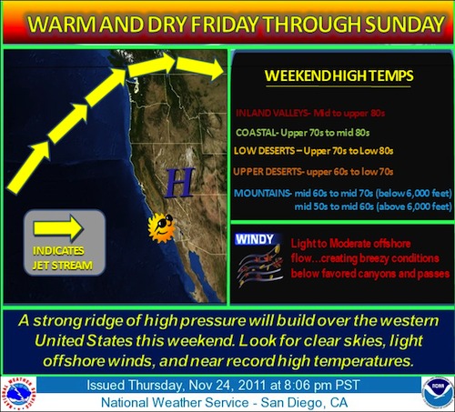 Warm, dry weekend