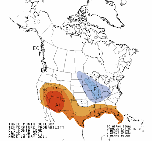 Temperature Outlook Summer 2011